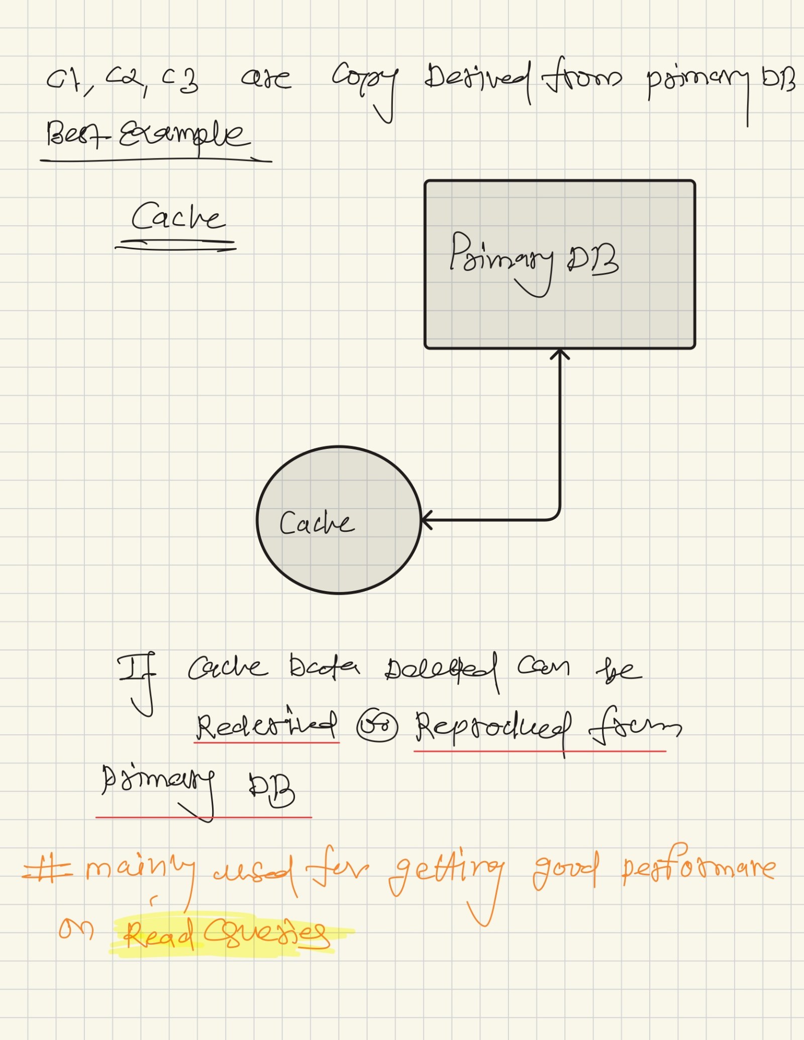 OLTP vs OLAP, Data Warehousing Difference, page 4 of 4